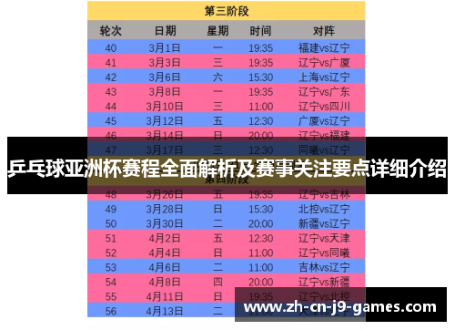 乒乓球亚洲杯赛程全面解析及赛事关注要点详细介绍