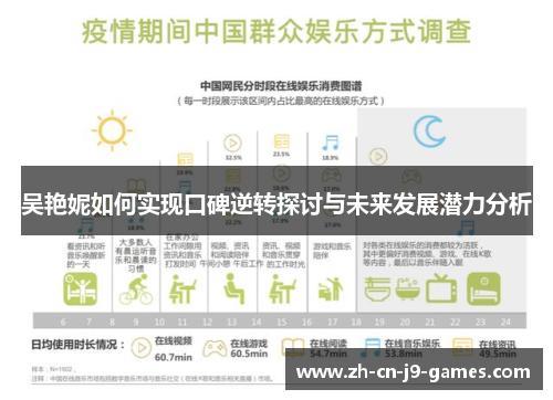 吴艳妮如何实现口碑逆转探讨与未来发展潜力分析