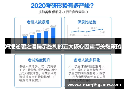 海港逆袭之道揭示胜利的五大核心因素与关键策略