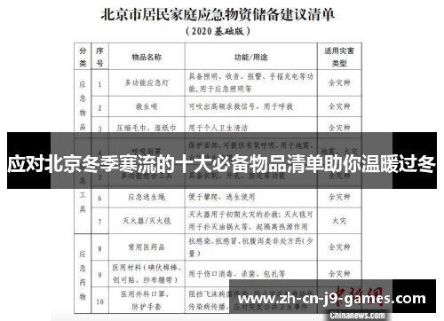 应对北京冬季寒流的十大必备物品清单助你温暖过冬