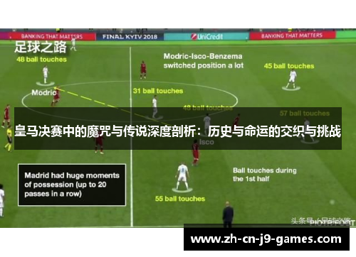 皇马决赛中的魔咒与传说深度剖析：历史与命运的交织与挑战