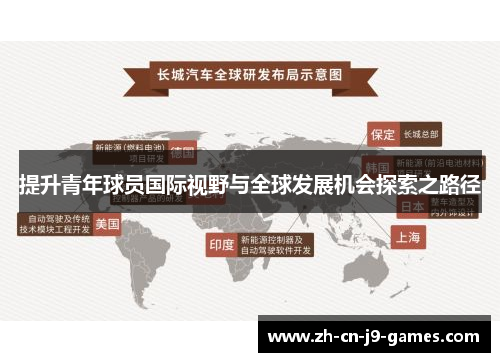 提升青年球员国际视野与全球发展机会探索之路径 提升青年球员国际视野与全球发展机会探索之路径
