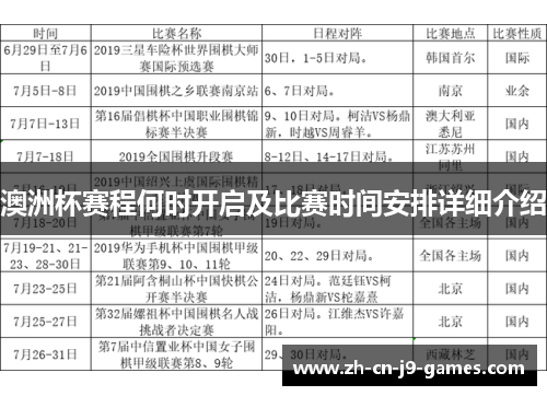 澳洲杯赛程何时开启及比赛时间安排详细介绍 澳洲杯赛程何时开启及比赛时间安排详细介绍