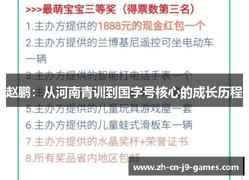 赵鹏:从河南青训到国字号核心的成长历程 赵鹏:从河南青训到国字号核心的成长历程
