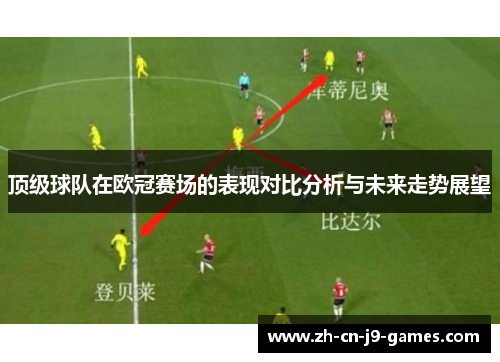 顶级球队在欧冠赛场的表现对比分析与未来走势展望