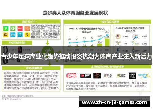 青少年足球商业化趋势推动投资热潮为体育产业注入新活力
