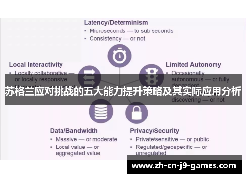 苏格兰应对挑战的五大能力提升策略及其实际应用分析