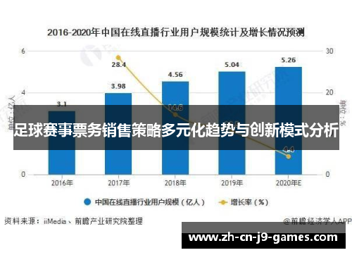 足球赛事票务销售策略多元化趋势与创新模式分析 足球赛事票务销售策略多元化趋势与创新模式分析