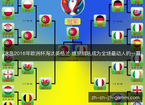 冰岛2016年欧洲杯淘汰英格兰 维京战吼成为全场最动人的一幕 冰岛2016年欧洲杯淘汰英格兰 维京战吼成为全场最动人的一幕